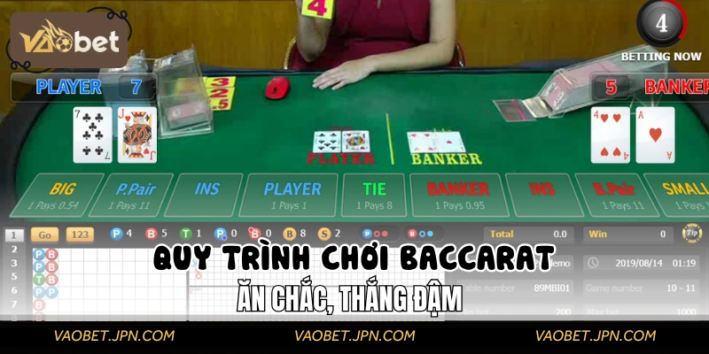 Cách chơi Baccarat chuẩn chỉnh nhất