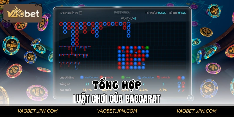 Tìm hiểu kĩ phần luật chơi Baccara 