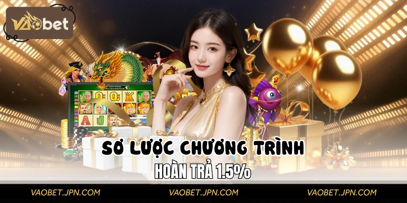 Thông tin cơ bản về ưu đãi trả lại tiền