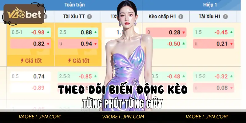 Theo dõi kèo nửa trái thay đổi mọi phút giây