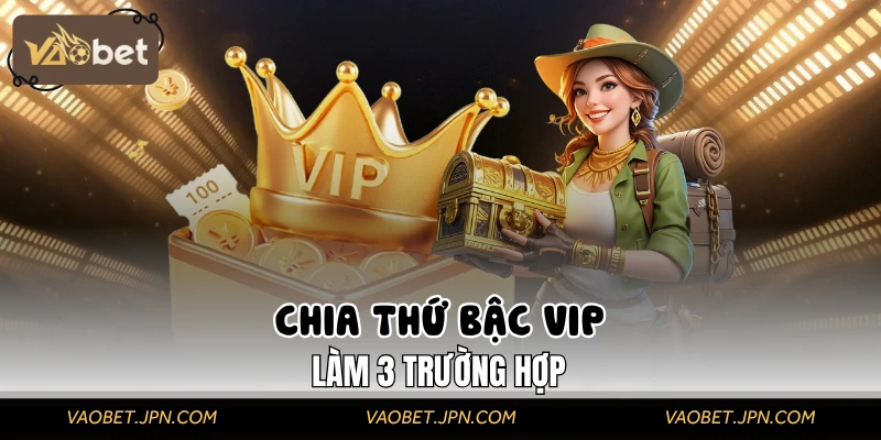 Cấp bậc khách hàng hưởng quyền lợi