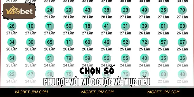 Người chơi cần chọn số thông minh, đặt cược hợp lý