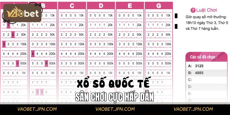 Sân chơi xổ số VAOBET quốc tế cực hấp dẫn